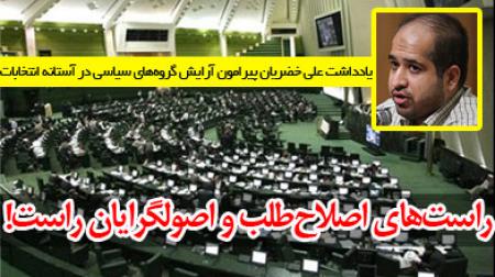 راست‌های اصلاح‌طلب و اصولگرایان راست!