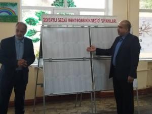 عکس| نظارت بر انتخابات زودهنگام مجلس ملی جمهوری آذربایجان